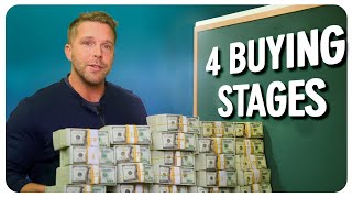 Understanding the 4 Buying Stages: How to Identify and Close the Right Prospects