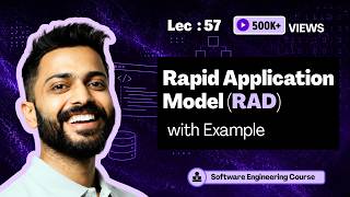 RAD Model in Software Engineering | Rapid Application Development 🛠️ with Example