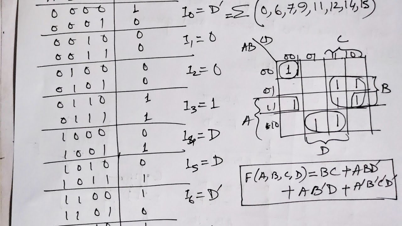 Implement 8 To 1 Multiplexer