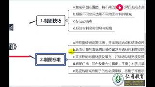 【CAD施工图】施工图地面布置图制图标准