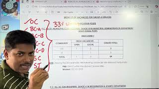 Group 2 Notification Roster Mistakes ఇవే | ప్రాథమిక అంచనా | HIGHCOURT తీర్పుపై సర్వత్రా ఉత్కంఠ