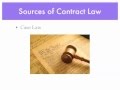 Sports Law and Contracts: Week 1 Contracts