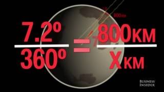 How Eratosthenes calculated the Earth's circumference