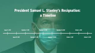 President Stanley's Resignation: a Timeline
