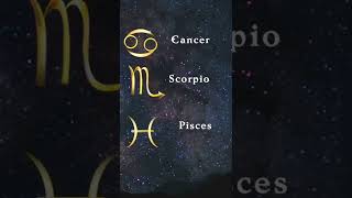 Zodiac Signs and Elements
