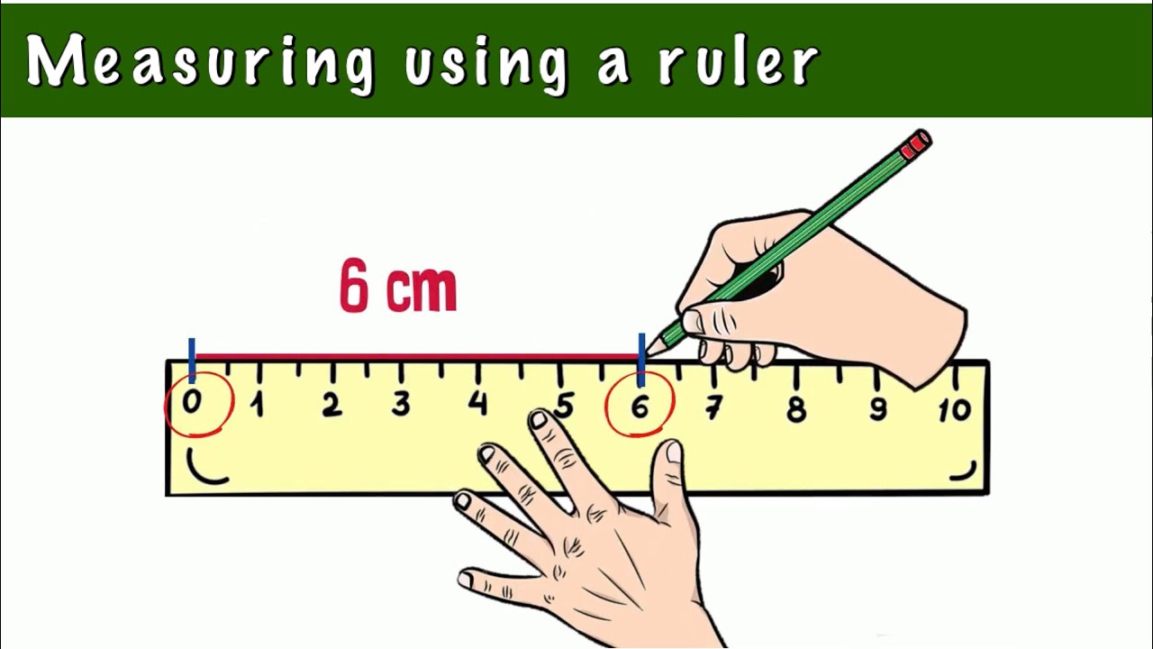 Measuring Using A Ruler