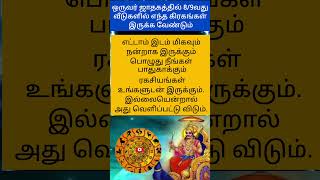 பாதுகாக்கும் ரகசியங்கள் உங்களுடன் இருக்கும். #shortfeed #astrology #tamilastrology #ஜோதிடம்