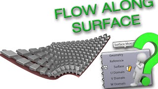 Flow Along Surface The Easy Way