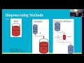 intro to cell ag day 5 bioreactors