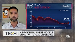 Snap Is Actually Well Positioned For The Future Margin S Roy