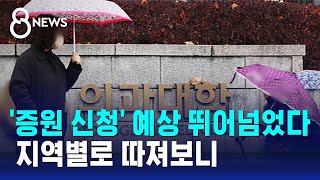 전국 의대 3,401명 증원 신청…지역별로 따져보니 / SBS 8뉴스