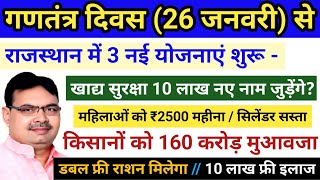 राजस्थान नई योजना 2025 / भजनलाल शर्मा नई योजना 2025 / Rajasthan New Yojana 2025 / Bhajan Lal Sharma