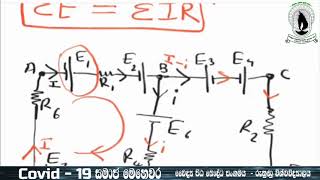 කර්චොෆ් නියම