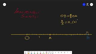 Iracionālie skaitļi, reālo skaitļu kopa.