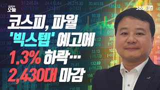 [마감시황] 코스피, 파월 '빅스텝' 예고에 1.3% 하락…2,430대 마감