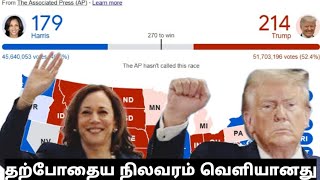 சூடு பிடித்த போட்டி