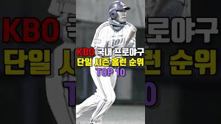 KBO 국내 프로야구 단일시즌 홈런 순위 TOP 10