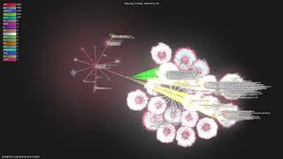 rohitg00/ai-engineering-from-scratch - Gource visualisation