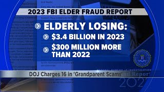 Department of Justice charges 16 in "grandparents scam"
