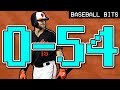 Chris Davis’s Streak Was a One in a Million Life Lesson | Baseball Bits