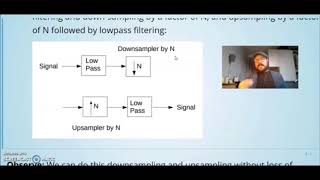 Multirate Signal Processing with Python: 01 Introduction