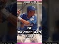 kbo 1988년 타율 top 10 타율 타격왕 top10