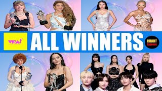 VMA's 2023 - ALL WINNERS | 2023 MTV Video Music Awards | September 2023 | ChartExpress