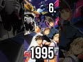 what are the 16 mainline gundam titles 1979 2025