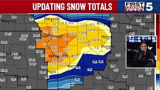 KCTV5 Weather Update