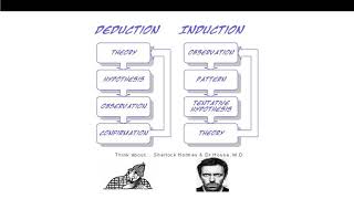 Lecture 4: Doing Qualitative Analysis