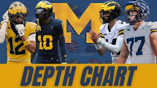 Michigan Football Post-Spring Depth Chart Check-In