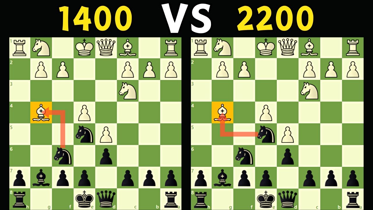 The Difference Between 1400 And 2200 Elo Youtube