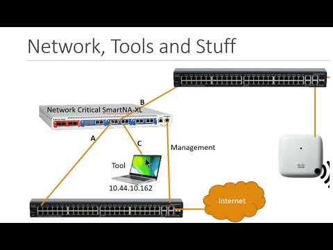 Wireshark Windows Adapter Issue And Fix