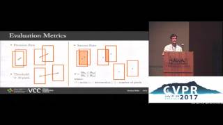 Context-Aware Correlation Filter Tracking