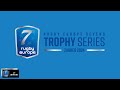 RUGBY EUROPE SEVENS TROPHY SERIES 2024 - LEG 1 - ZAGREB 2024 (DAY 3 - Semi Finals )