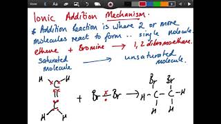 Ionic Addition Mechanism