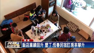 疫情升溫出國冷 墾丁228連假訂房率破八成－民視新聞