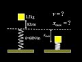 Block dropped on a vertical spring find the maximum compression and the speed just before impact.