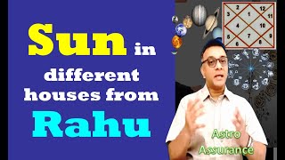 What Happens When Sun Meets Rahu in Your Chart? - In each of 12 houses