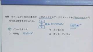 ソフトウェア開発技術者・平成20年秋・午前問44