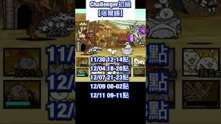 塔爾錫 初級 Challenger