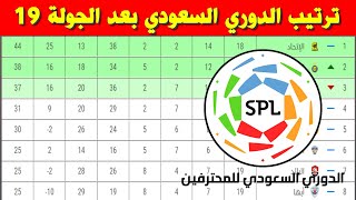 جدول ترتيب الدوري السعودي بعد الجولة 19 ⚽️دوري كأس الأمير محمد بن سلمان للمحترفين 2021-2022.mp4