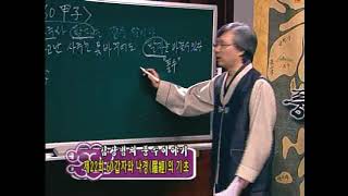 김상범과 함께하는 풍수이야기 - 22강 - 60갑자와 나경의 기초