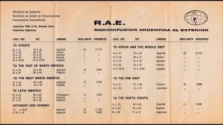 Shortwave archive (1975): RAE Argentina English transmission signing off with signature tune