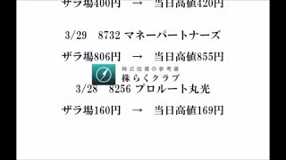 日本エスコン(8892)　中期投資　200円台　4/04(月)～