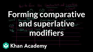 Forming comparative and superlative modifiers | The parts of speech | Grammar | Khan Academy