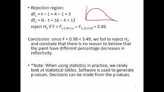 CRD ANOVA Example