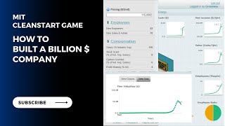 MIT cleanstart simulation: How to play MIT Clean Energy Simulation | Complete tutorial #mitsloan