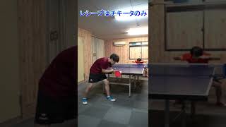 チキータが流行語大賞になると #Shorts