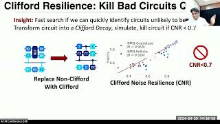 ASPLOS'24 - Session 6D - Variational Quantum Computing